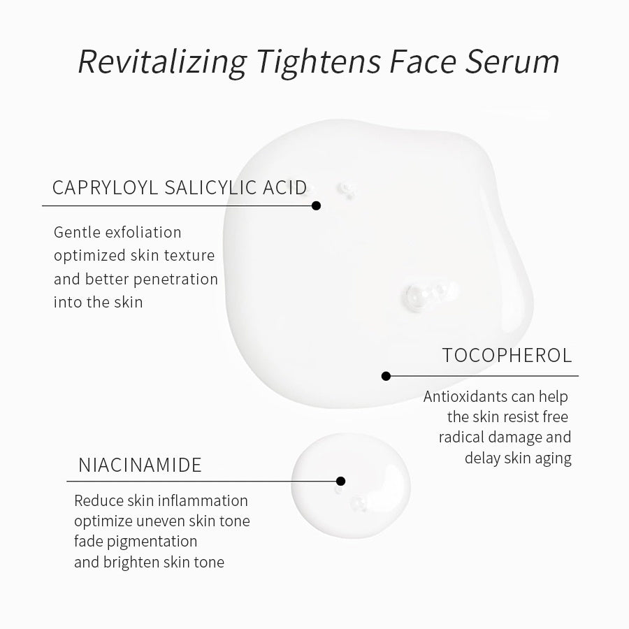 Niacinamide Face Serum - Pore Minimizing & Brightening Skin Treatment