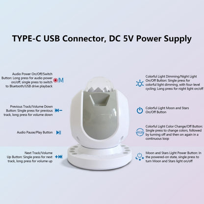 Star Projector Night Light with Bluetooth Speaker - Aurora Sky Projection for Sleep, Relaxation & Party Decor | Remote Control